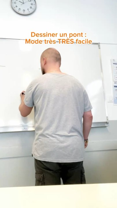 Dessinons un pont en mode très TRÈS facile