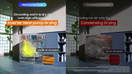 Bespoke AI Laundry Combo - Samsung