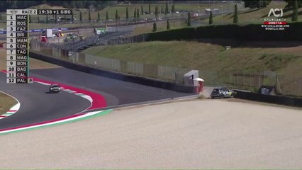 Mini Challenge Italia 2024 Mugello Race 2 Contessi Big Crash