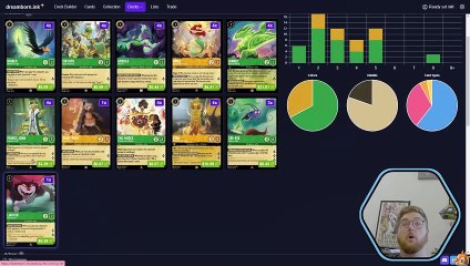 The Best Deck in Disney Lorcana