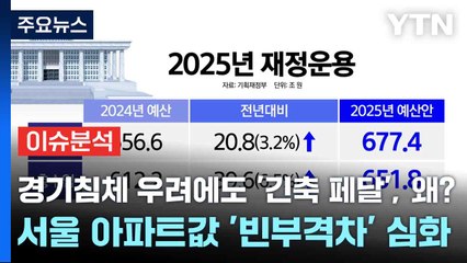 [스타트경제] 경기침체 우려에도 '긴축 페달', 왜?...서울 아파트값 '빈부격차' 심화 / YTN