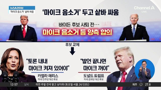 해리스 vs 트럼프…TV토론 방식 놓고 신경전 계속