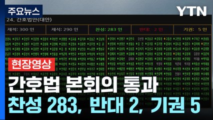 [현장영상+] 간호법 본회의 통과...'찬성 283·반대 2·기권 5' / YTN