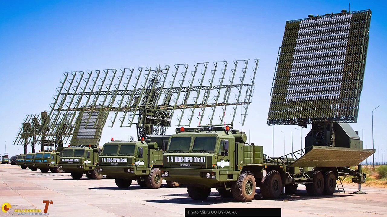 Su-57 the Raptor Spotter _ Part 4 - Radars, ESM, ECM, IFF