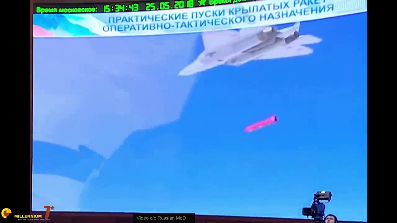 The Su-57 Shares ONE Thing with the Raptor - Round Pegs in Square Holes - Part 6