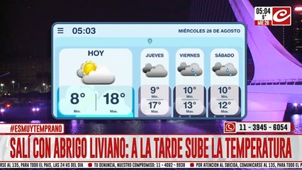 Miércoles fresquito y con sol en la ciudad: ¿cómo sigue la jornada?