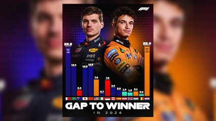 F1 Latest: McLaren ‘will not give preference’ to Lando Norris despite the Brit breaking season speed records and challenging Max Verstappen for 2024 title