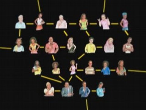 Redes Sexuais - Campanha moçambicana de Prevenção HIV‏