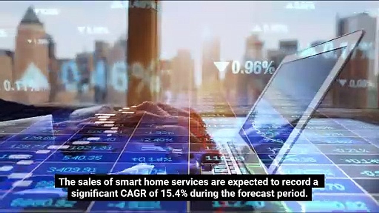 Smart Home Service Market Size, Share, Demand & Outlook 2033