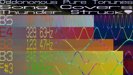 Thunder Struck! (Exclusive DailyMotion) - Pure Tonune Cover