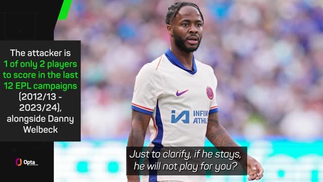 Maresca confirms Sterling's Chelsea days are over