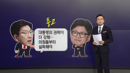 권성동 "대통령 권력이 더 강해" vs 한동훈 "(尹에) 난 감정 없다" [앵커리포트] / YTN