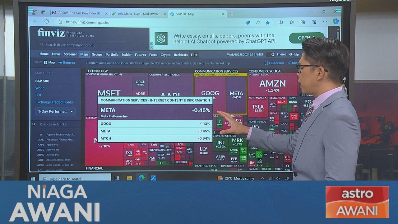 Niaga AWANI: S&P 500: 27th August 2024 performance
