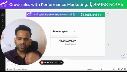 Ads Run करने के लिए कितना Budget चाहिए  | The DM School