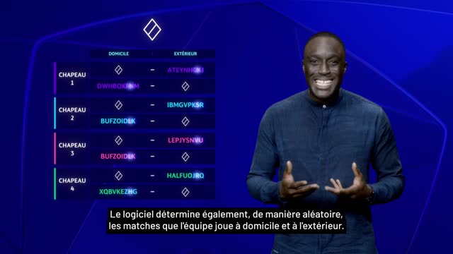 Ligue des champions - Le nouveau format expliqué