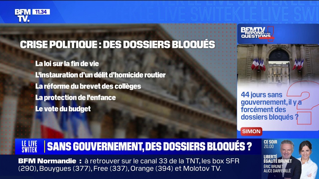 Après 44 jours sans gouvernement, quels sont les dossiers bloqués? BFMTV répond à vos questions