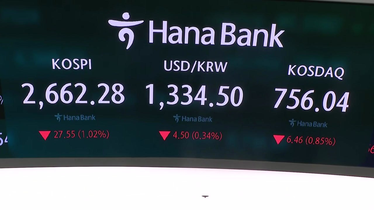 엔비디아 실적 '실망감'에...코스피 하락 마감 / YTN