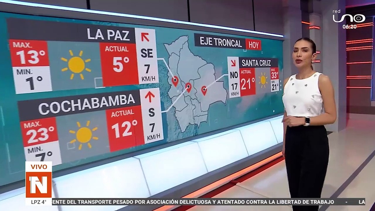 SCZ REPORTE DEL CLIMA