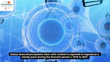 Induced-Pluripotent-Stem-Cells-Market