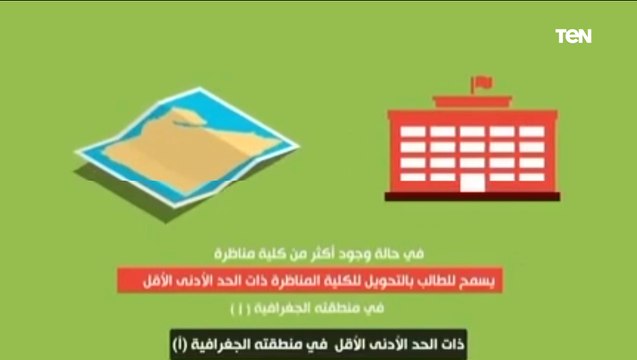 فيديو توضيحي حول كيفية إجراء تقليل الاغتراب لطلاب الثانوية العامة