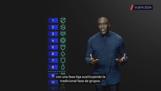 El vídeo que necesitas ver para entender los nuevos formatos de las competiciones UEFA