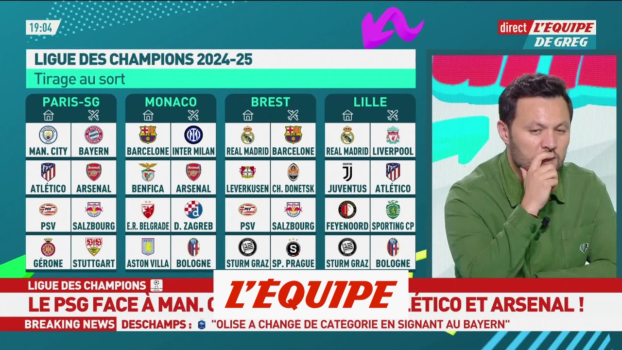 Monaco face à Barcelone, l'Inter, Arsenal et Benfica en phase de Ligue - Foot - C1