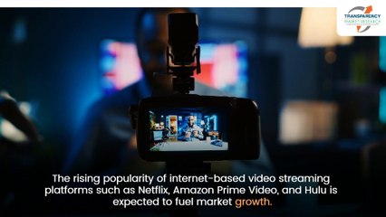 The Future of Entertainment: A Comprehensive Study of the Video On Demand Market