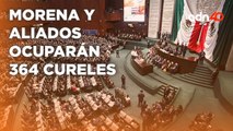 Avalan mayoría calificada para Morena y sus aliados en la Cámara de Diputados I Todo Personal