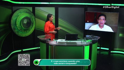 X o que acontece quando uma rede social é bloqueada?