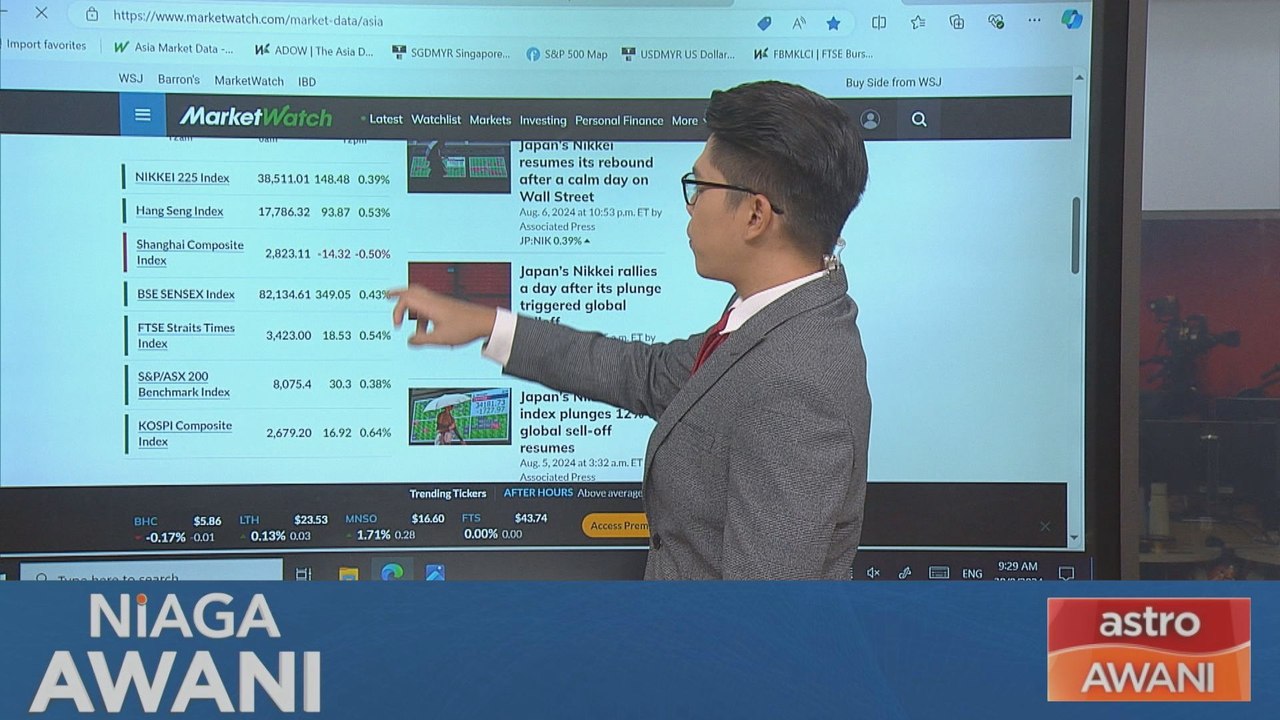 Niaga AWANI: [Data & Statistics] The Asia Dow Index USD Overview, 30 August 2024