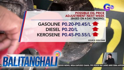 Possible oil price adjustment next week, based on 4-day traiding | Balitanghali