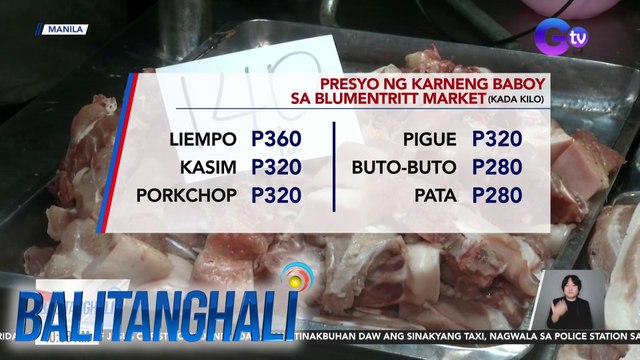 Presyo ng karneng baboy sa Blumentritt market, umaba dahil sa epekto ng ASF | Balitanghali