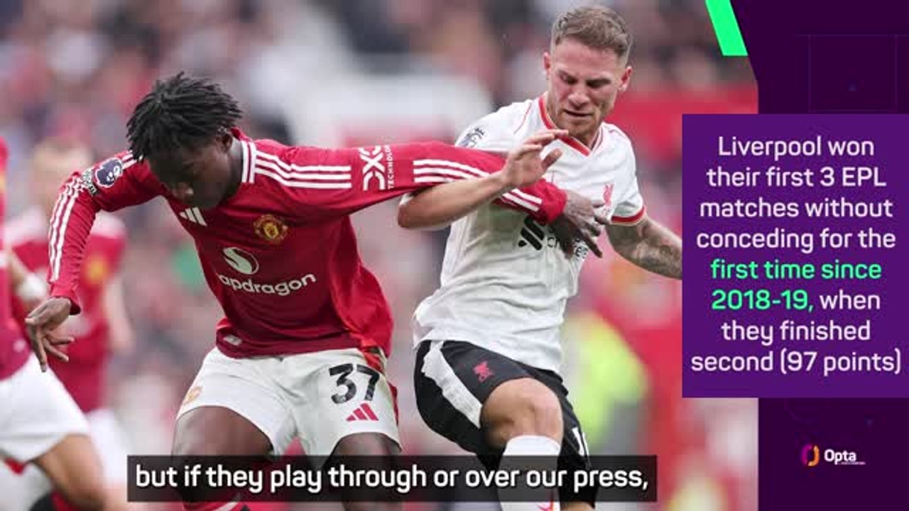 Slot hails Liverpool's work rate in Man United thumping