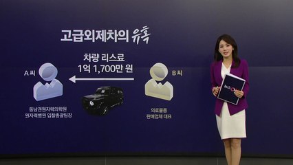 고급외제차의 유혹...입찰예정가 알려준 공공병원 직원 구속 [앵커리포트] / YTN