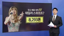 친환경 항공유 'SAF' 상용 운항 시작...정부도 손 걷었다! [앵커리포트] / YTN