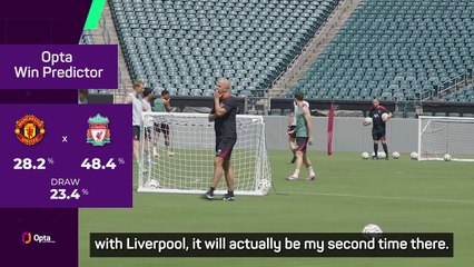 Slot preparing for 'hostile' first outing at Old Trafford