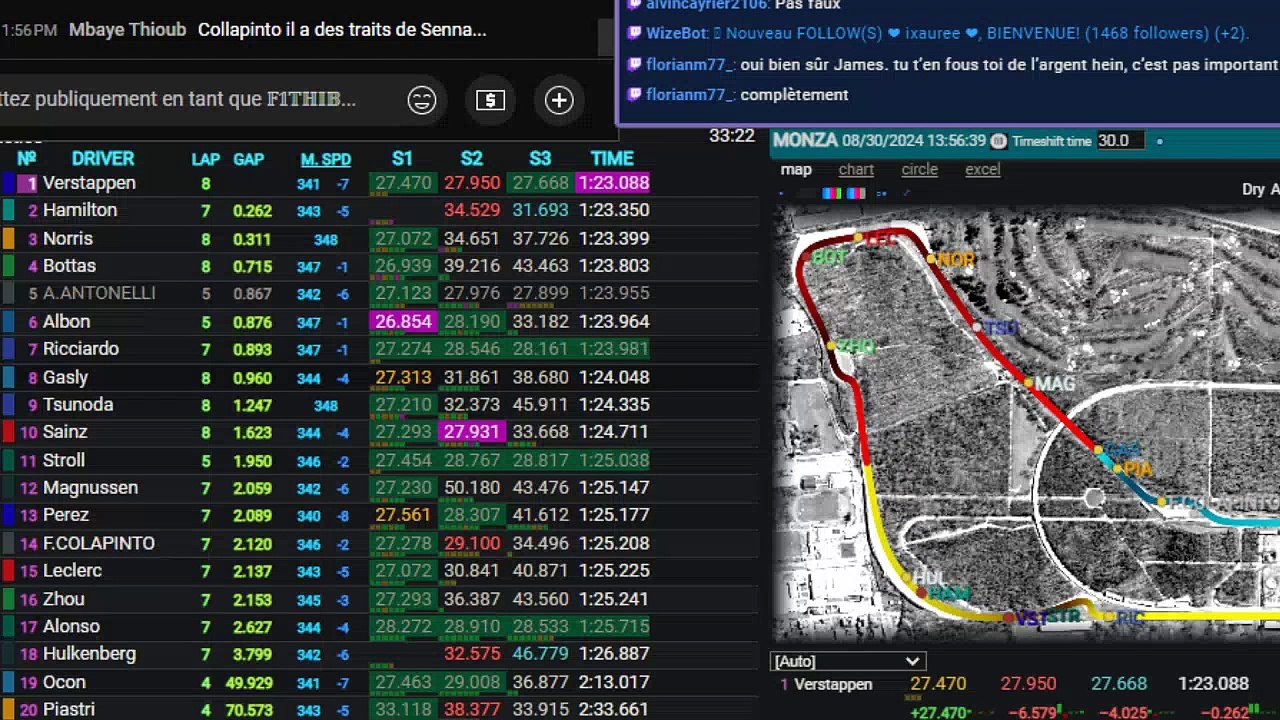 F1 2024 Italian Grand Prix d'Italie  - Practice 1 - Essais Libres 1 - Streaming Français | LIVE FR