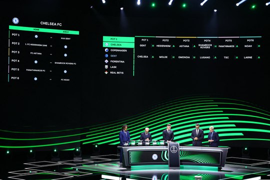 قرعة دوري المؤتمر الأوروبي