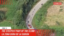 The steepest part of the climb - Stage 13 - La Vuelta 2024