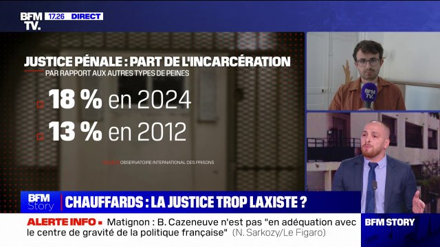 Matthieu Valet, eurodéputé RN: Le laxisme d'une partie de la justice est source de créations d'infractions