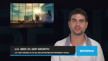 U.S. Economy Surpasses Expectations with 3% GDP Growth in Q2. Inflation Remains Above Target, But Far from Pandemic Highs.