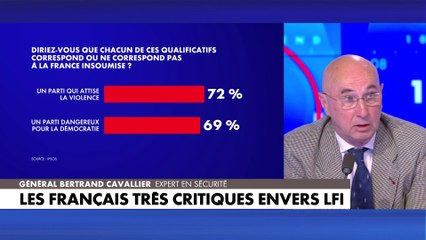 Download Video: «Les futurs professeurs sont alignés sur l’idéologie LFI», constate le Général Bertrand Cavallier