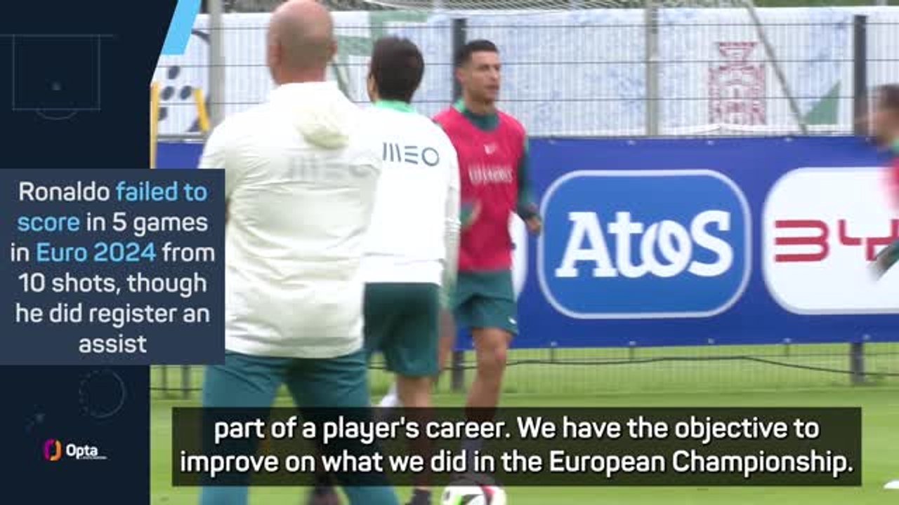 Ronaldo has 'incredible physical data' says Portugal boss Martinez