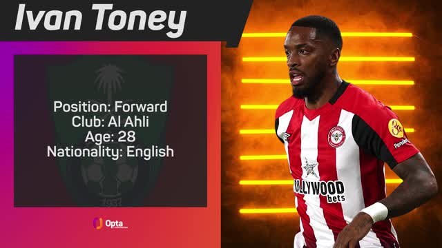 Opta Profile - Ivan Toney
