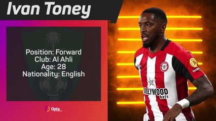 Opta Profile - Ivan Toney