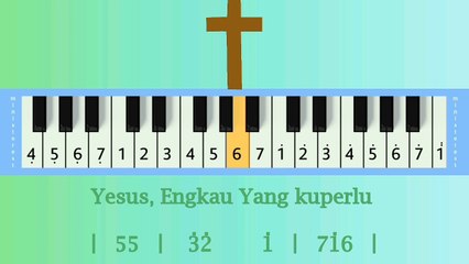 KAU MENJAGAKU: PIANIKA ❲MELODICA❳ TUTORIAL | LAGU ROHANI
