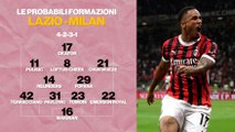 Lazio-Milan, le probabili formazioni: in attacco c’è Okafor