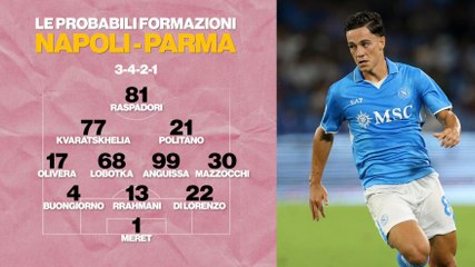 Napoli-Parma, probabili formazioni: debutto a gara in corso per Lukaku?
