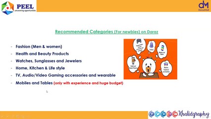 3. Product Research for Daraz--- [ DevCourseWeb.com ] ---