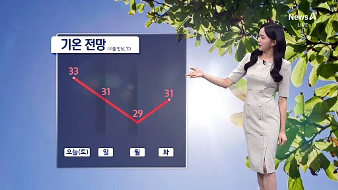 [날씨]‘막바지 폭염’…다음 주 더위 꺾여